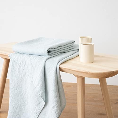 LinenMe 0489801 Ice Blue Waffle Towel 39x63