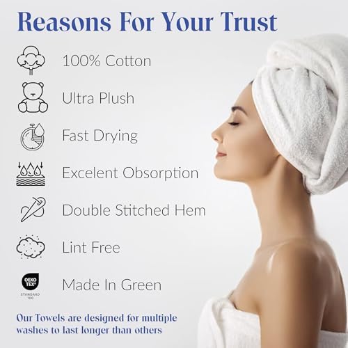 Luxury 100 Cotton Bath Towel Set - 27x54