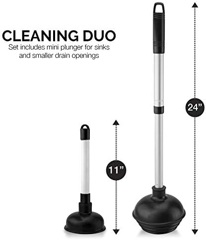 Compact 2-Piece Toilet Plunger with Suction Cup Mini SinkDrain Plunger