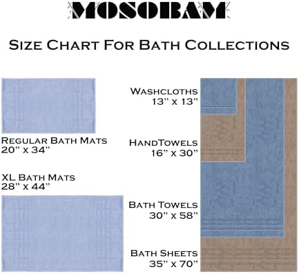 Luxury Turkish 14-Piece Bath Bundle with Eco-Friendly Hypoallergenic SofTex Quality