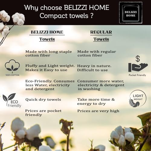 Belizzi Home Ultra Soft 6 Pack Cotton Towel Set - Turquoise Blue 1