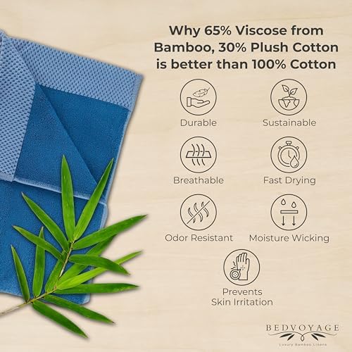 BedVoyage Luxury Towels 8pc Set Indigo