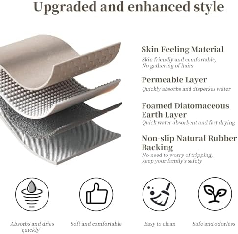 Quick-dry non-slip mud bath mat soft washable