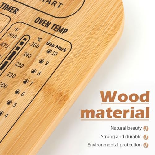 Perfect Measurement Conversion Chart Design
