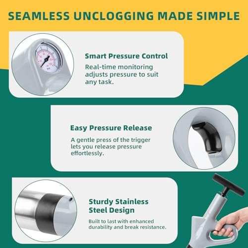 Sturdy High-Pressure Toilet Plunger