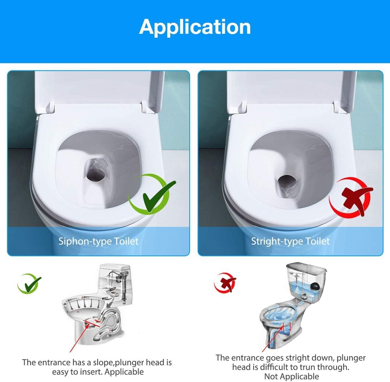 Efficient Toilet Plunger