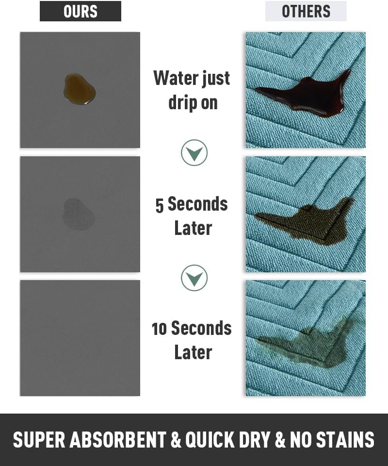 Bathroom Runner Rug for Non-Slip Quick-Drying