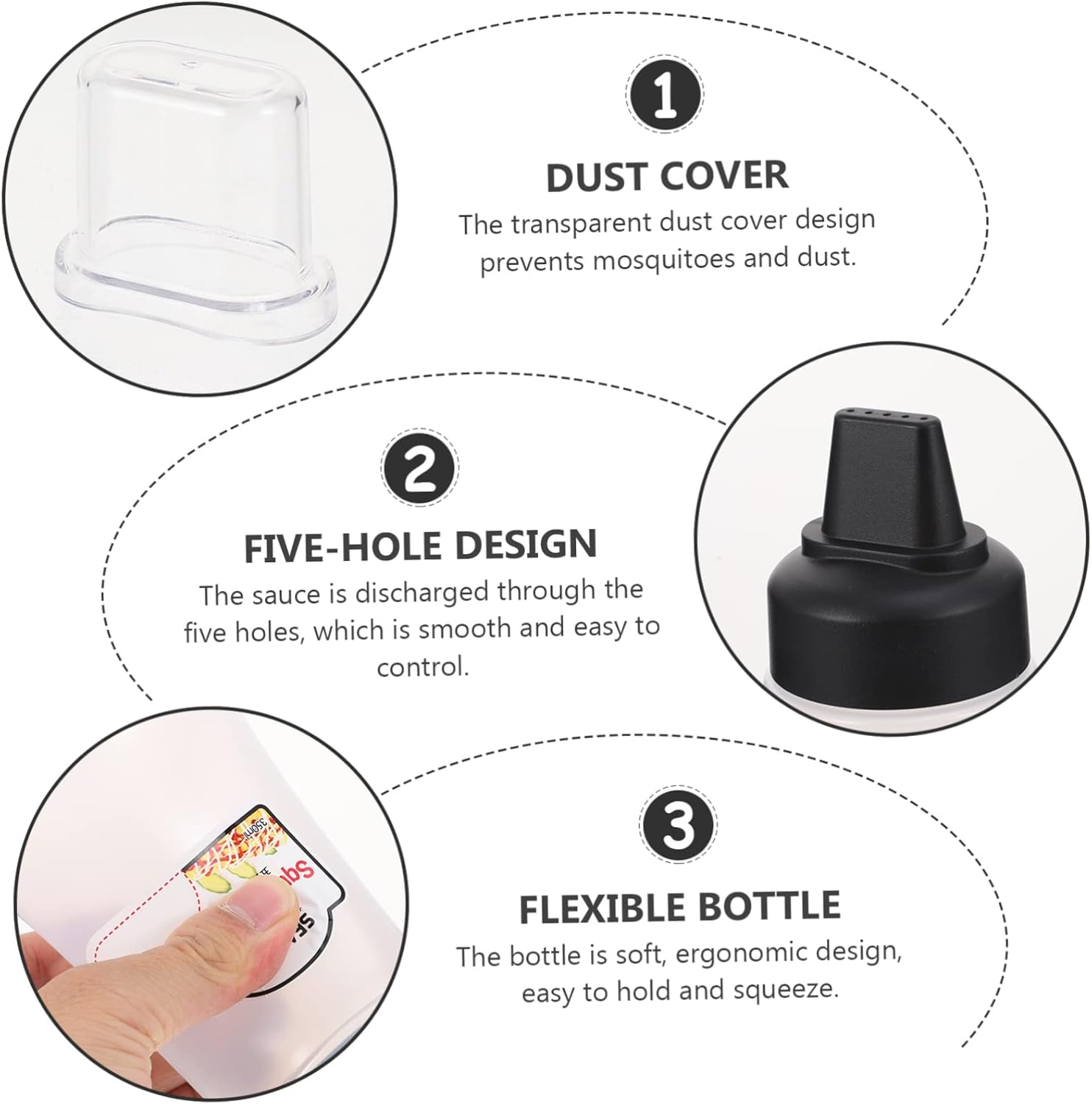 Holidoyo Portable Refillable Condiment Squeeze Bottle