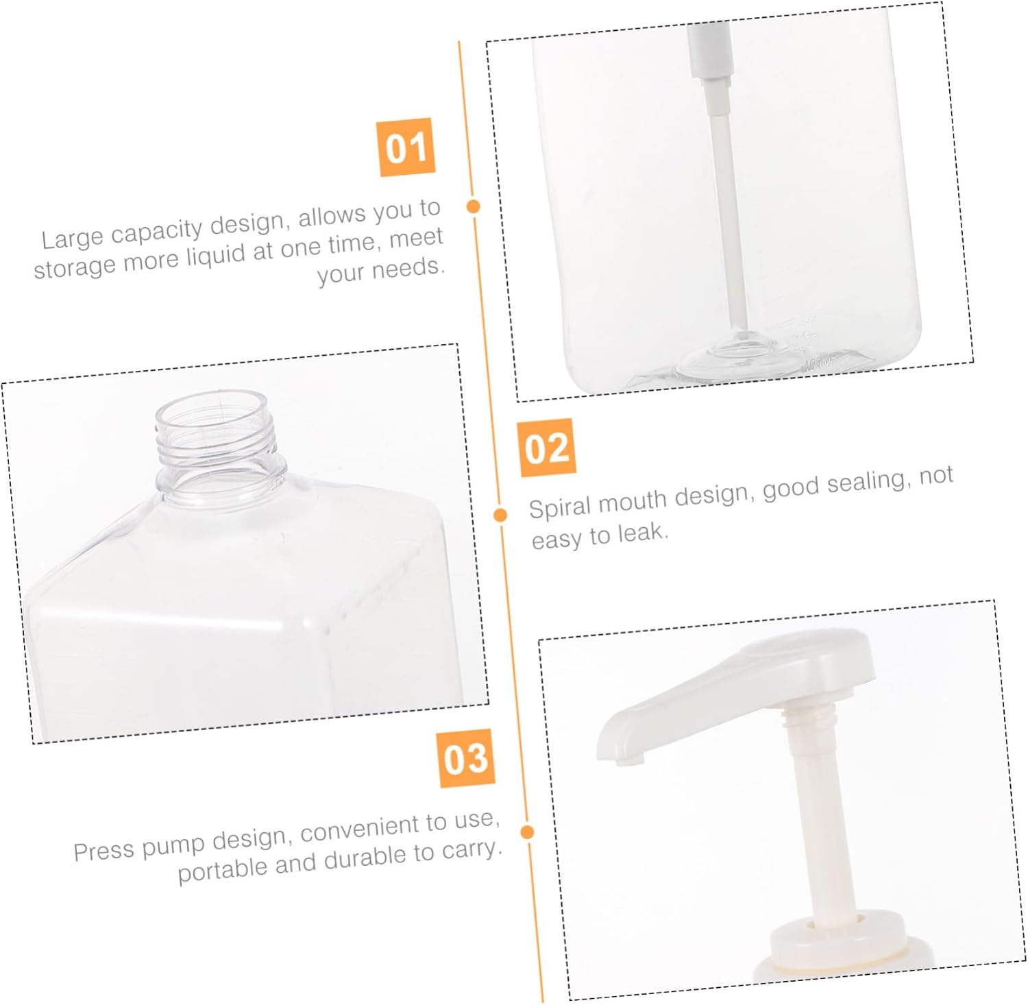 Cabilock 1600ml Transparent Plastic Syrup Dispenser