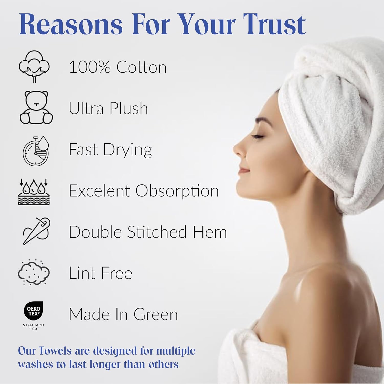 Luxury 100 Cotton Bath Towel Set - 27x54