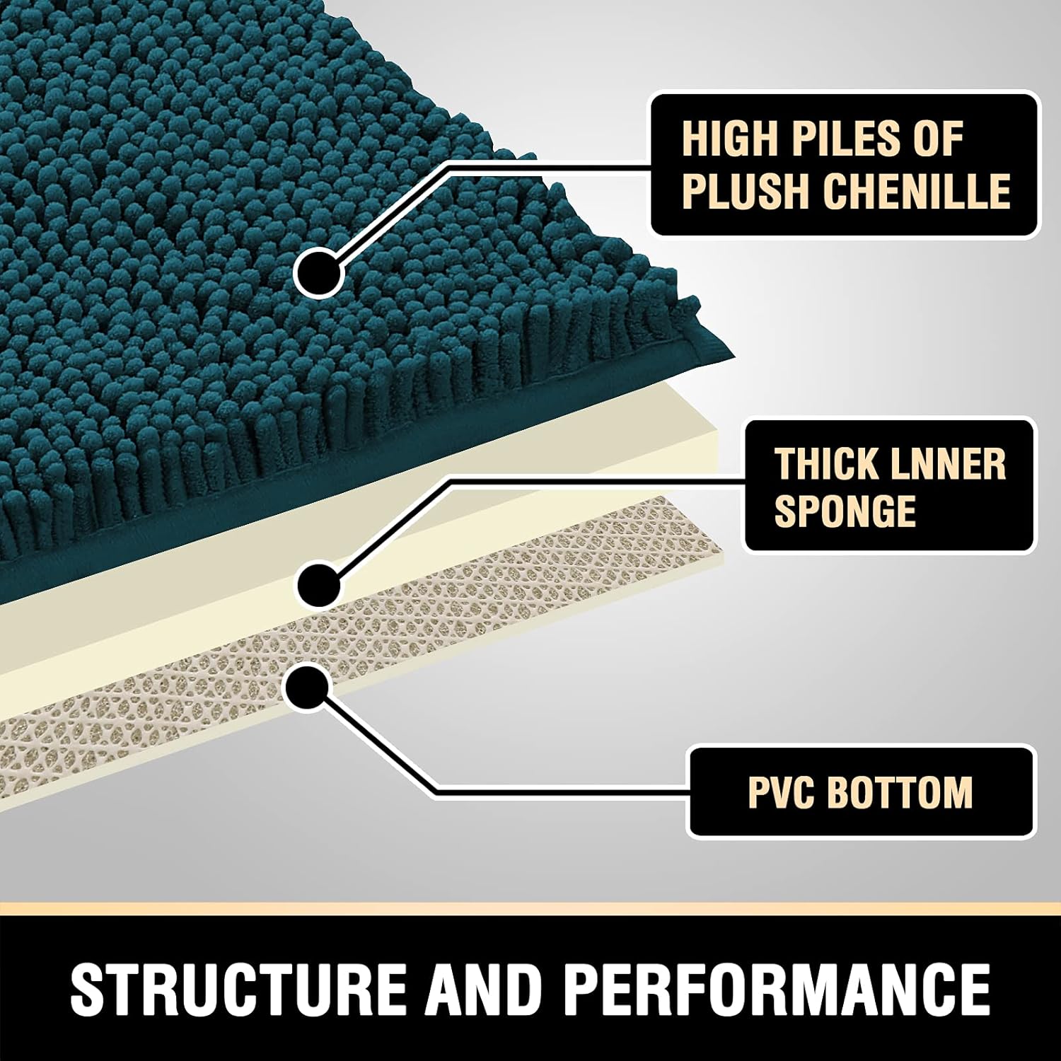 Luxury Microfiber Chenille Bath Mat