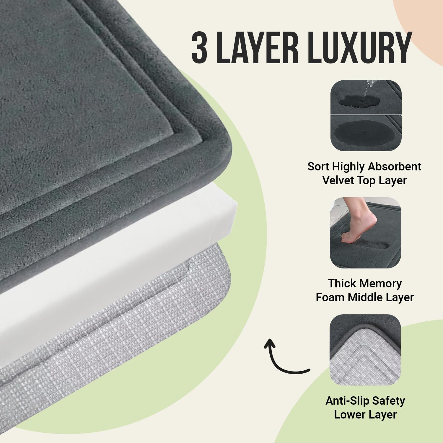ITSOFT Luxury Memory Foam Bath Mat 31x20