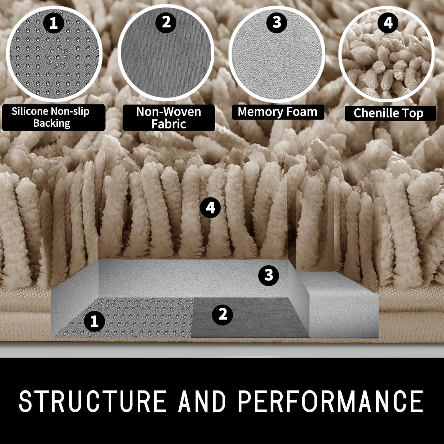 Luxury Bath Mat by Yimobra