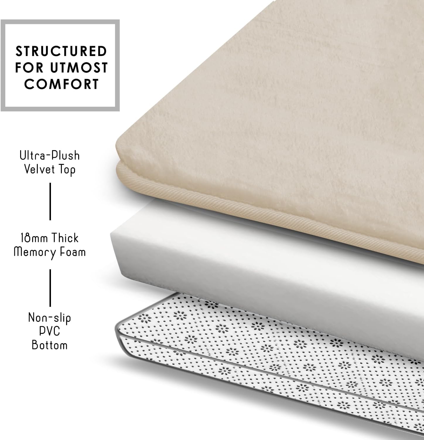 Clara Clark 3-Piece Bath Rugs Set for the Bathroom