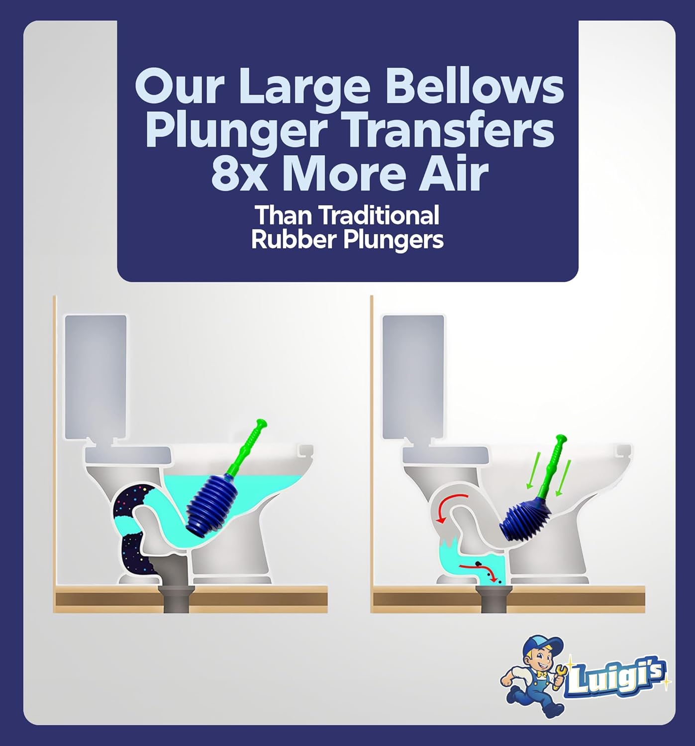 Luigis Toilet Plunger Best Unblocker Snake Design Eco-Friendly Clog Master