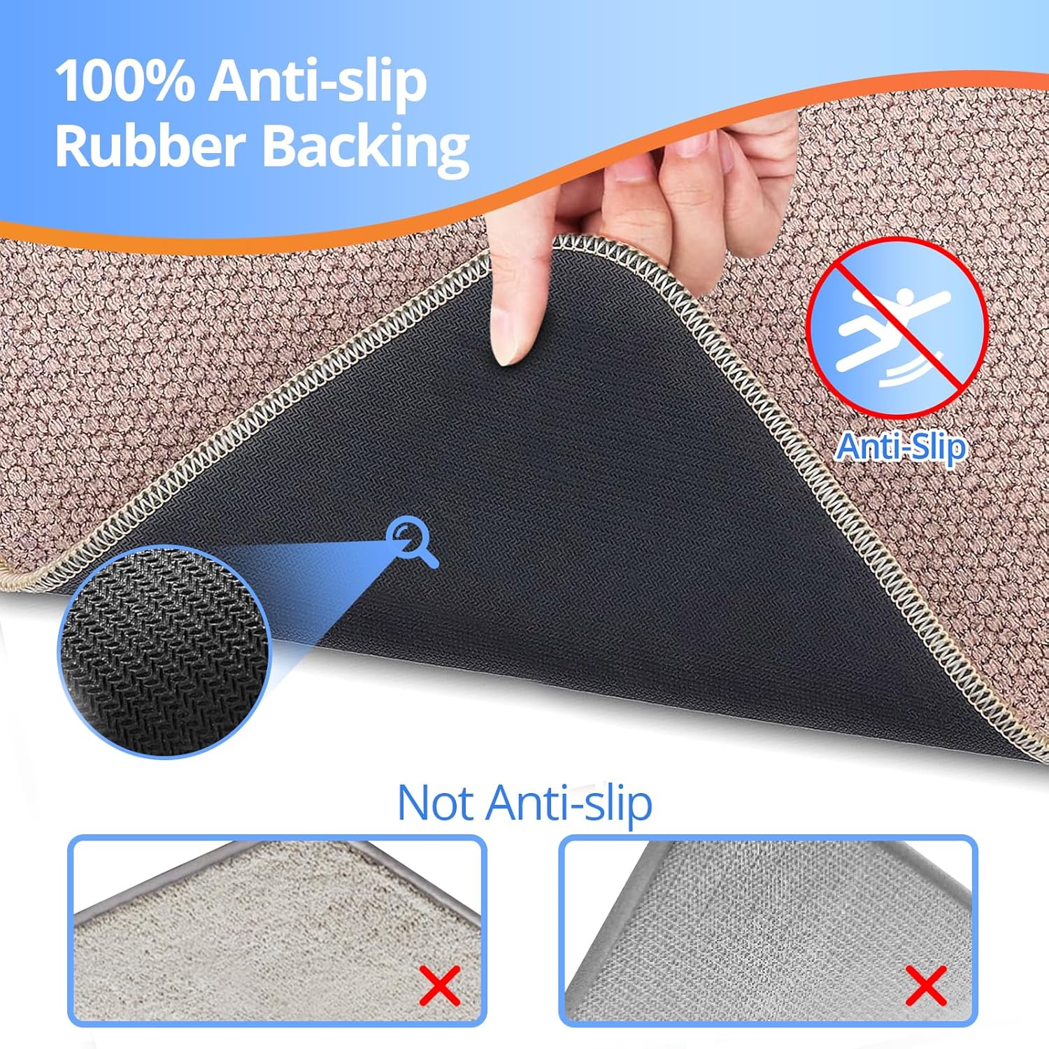 Comfort-Soft Non-Slip Bathroom Rugs