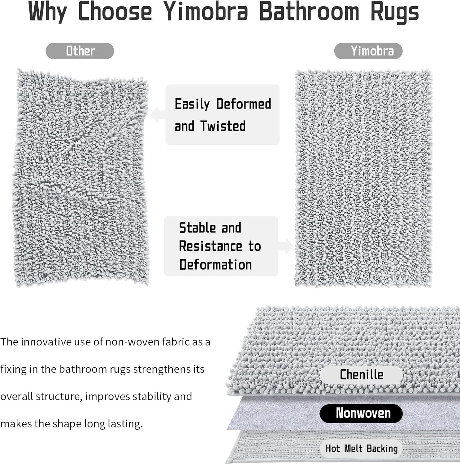 Yimobra Luxury Bathroom Mat 44 X 24 Ultra-Soft Non-Slip Machine Washable