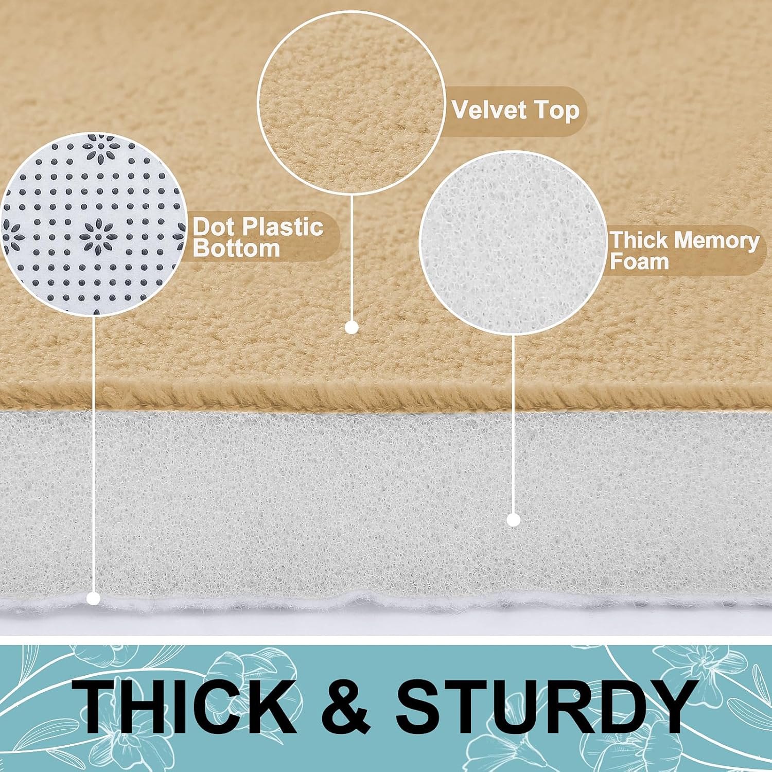 Smir Memory Foam Bath Mat