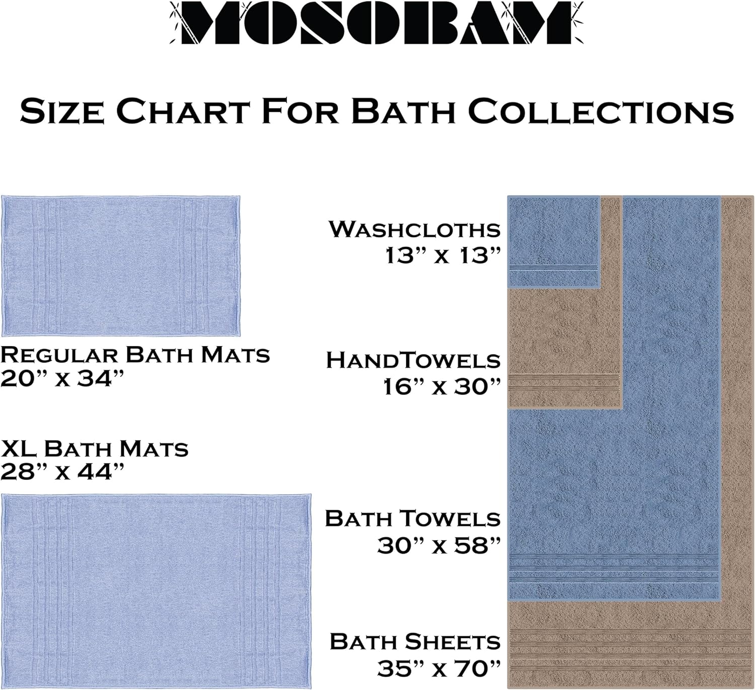 Luxury Turkish 14-Piece Bath Bundle with Eco-Friendly Hypoallergenic SofTex Quality